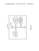 Method, Computer Readable Medium And System For Dynamic,     Designer-Controllable And Role-Sensitive Multi-Level Properties For     Taskflow Tasks Using Configuration With Persistence diagram and image