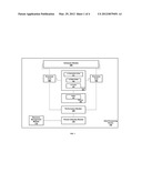 THREAD CRITICALITY PREDICTOR diagram and image