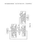 COMPUTING SYSTEM AND JOB ALLOCATION METHOD diagram and image