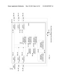 Predicting Resource Requirements for a Computer Application diagram and image