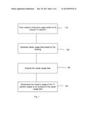 Validation of TV viewership utlizing methods, systems and computer control     logic diagram and image