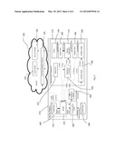 Validation of TV viewership utlizing methods, systems and computer control     logic diagram and image