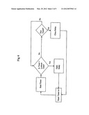 METHOD AND APPARATUS FOR MINIMIZING NETWORK VULNERABILITY VIA USB DEVICES diagram and image