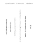 Method for Improving Accuracy in a Peristaltic Pump System Based on Tubing     Material Properties diagram and image