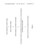 Method for Improving Accuracy in a Peristaltic Pump System Based on Tubing     Material Properties diagram and image