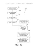 PANEL FOR SHEATHING SYSTEM AND METHOD diagram and image