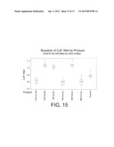 PANEL FOR SHEATHING SYSTEM AND METHOD diagram and image