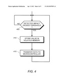 Shock Detection in a Utility Meter Having Reporting Capability diagram and image