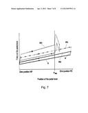 SPEED REGULATION METHOD AND DEVICE diagram and image