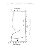 RECOVERING OF XENON BY ADSORPTION PROCESS diagram and image