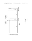 RECOVERING OF XENON BY ADSORPTION PROCESS diagram and image