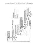 RECOVERING OF XENON BY ADSORPTION PROCESS diagram and image