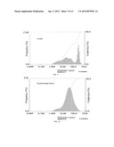 Porous Bodies and Methods diagram and image