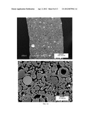 Porous Bodies and Methods diagram and image