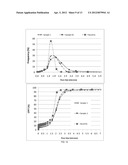 Porous Bodies and Methods diagram and image