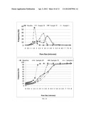 Porous Bodies and Methods diagram and image