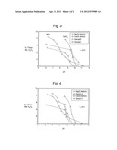 ABSORBENT COMPOSITION FOR MITIGATING FECAL ODOR diagram and image