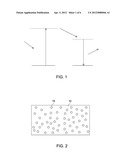 PHOTOVOLTAIC DEVICES diagram and image