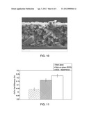 PHOTOVOLTAIC DEVICES diagram and image