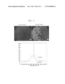 Transparent Electrode Comprising Doped Graphene, Process of Preparing The     Same, And Display Device And Solar Cell Comprising The Electrode diagram and image