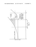 Coolant Drainage System and Method for Electric Machines diagram and image