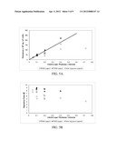 THIN FILM COMPOSITE MEMBRANES AND THEIR METHOD OF PREPARATION AND USE diagram and image