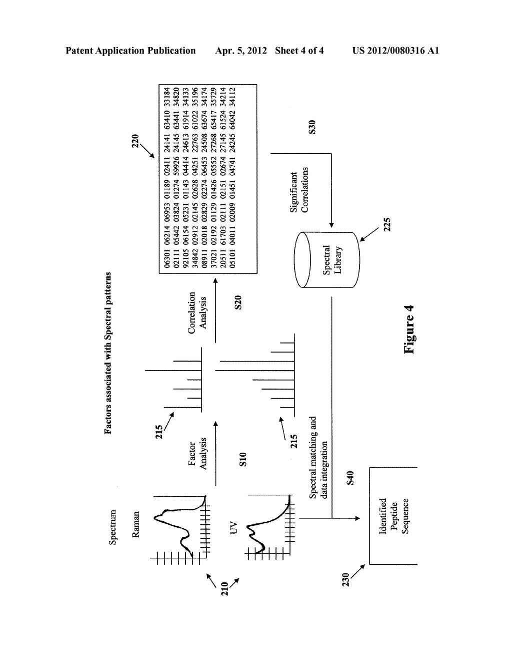 System and Method For The Separation of Analytes - diagram, schematic, and image 05
