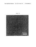 BLOCK COPOLYMER AND METHOD OF FORMING PATTERNS BY USING THE SAME diagram and image