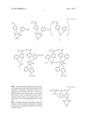 BLOCK COPOLYMER AND METHOD OF FORMING PATTERNS BY USING THE SAME diagram and image