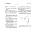 BLOCK COPOLYMER AND METHOD OF FORMING PATTERNS BY USING THE SAME diagram and image