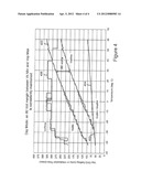 AVALANCHE PHOTODIODE OPERATING VOLTAGE SELECTION ALGORITHM diagram and image