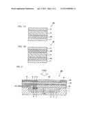 PHOTOELECTRIC CONVERSION ELEMENT, PRODUCTION METHOD THEREOF, PHOTOSENSOR,     IMAGING DEVICE AND THEIR DRIVING METHOD diagram and image