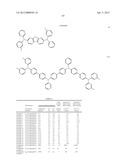 PHOTOELECTRIC CONVERSION ELEMENT, PRODUCTION METHOD THEREOF, PHOTOSENSOR,     IMAGING DEVICE AND THEIR DRIVING METHOD diagram and image