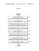 APPARATUS AND METHOD FOR DETECTING RADIATION diagram and image