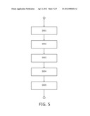 PROCESSING CIRCUIT FOR AN X-RAY SENSOR diagram and image