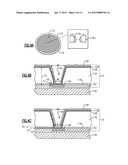 APPARATUS AND METHOD FOR UNIFORM METAL PLATING diagram and image