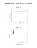 TERAHERTZ INTERACTION CIRCUIT HAVING RIDGED STRUCTURE diagram and image