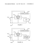 APPARATUS AND METHODS FOR SUPPLYING POWER diagram and image