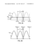 MECHANISMS FOR ANTI-FLICKERING diagram and image