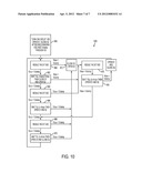 MECHANISMS FOR ANTI-FLICKERING diagram and image