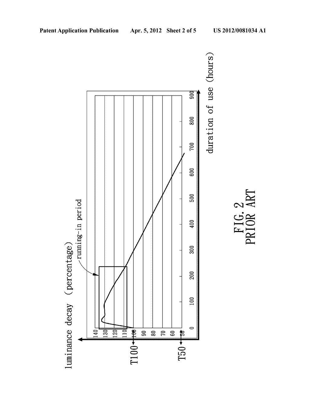 OLED DISPLAY WITH A CURRENT STABILIZING DEVICE AND ITS DRIVING METHOD - diagram, schematic, and image 03