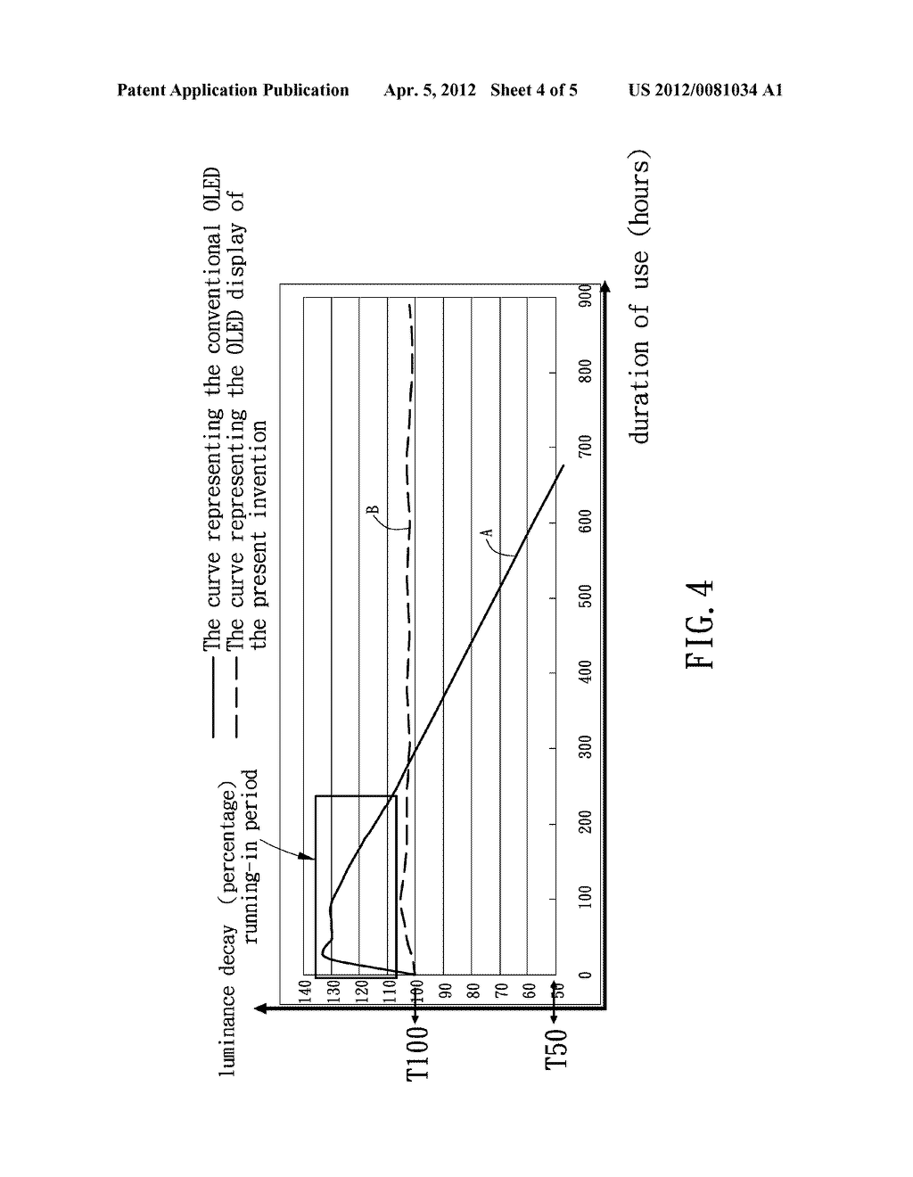 OLED DISPLAY WITH A CURRENT STABILIZING DEVICE AND ITS DRIVING METHOD - diagram, schematic, and image 05