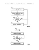 AUTOMATIC DROPOUT PREVENTION IN LED DRIVERS diagram and image