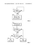 AUTOMATIC DROPOUT PREVENTION IN LED DRIVERS diagram and image