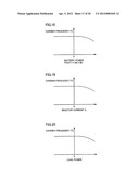 CONTROL DEVICE FOR VOLTAGE CONVERSION DEVICE, VEHICLE INCORPORATING THE     SAME, AND CONTROL METHOD FOR VOLTAGE CONVERSION DEVICE diagram and image