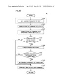 CONTROL DEVICE FOR VOLTAGE CONVERSION DEVICE, VEHICLE INCORPORATING THE     SAME, AND CONTROL METHOD FOR VOLTAGE CONVERSION DEVICE diagram and image