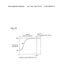 MOTOR CONTROL METHOD AND DEVICE diagram and image