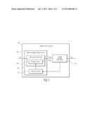 POWER SUPPLY CIRCUIT AND A METHOD FOR OPERATING A POWER SUPPLY CIRCUIT diagram and image