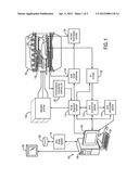 SKEWED RADIO FREQUENCY COIL ARRAYS FOR MAGNETIC RESONANCE IMAGING diagram and image