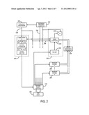 SKEWED RADIO FREQUENCY COIL ARRAYS FOR MAGNETIC RESONANCE IMAGING diagram and image